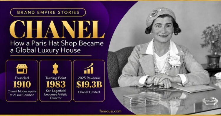 Chanel brand history